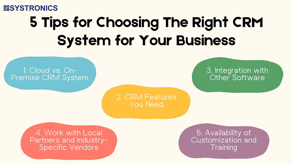 How to Choose the Right CRM System for Your Company