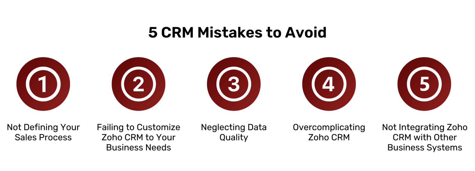 5 Common CRM Mistakes and How to Avoid Them